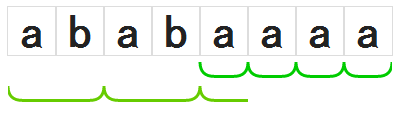 文字列ababaaaaが含む連